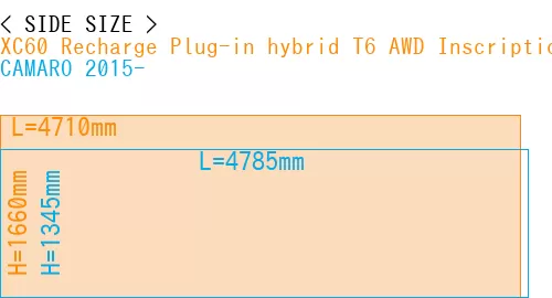 #XC60 Recharge Plug-in hybrid T6 AWD Inscription 2022- + CAMARO 2015-